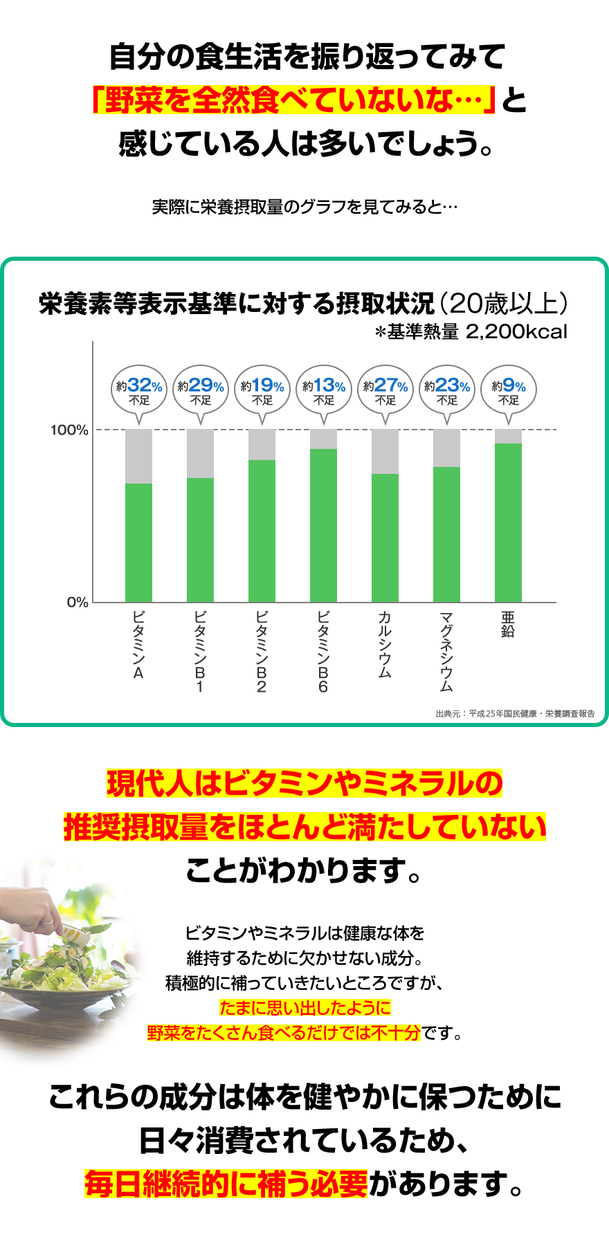 ダイエットの基本は栄養バランスのとれた食事と適度な運動ですが